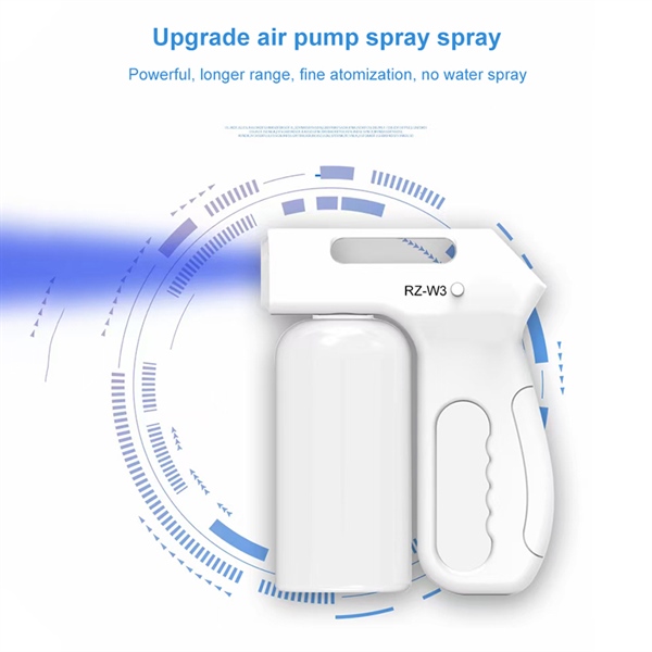 Súng xịt khuẩn nano ánh sáng xanh RZ-W3 hàng cao cấp