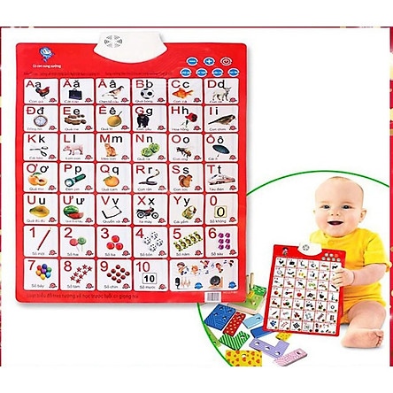 Bảng chữ cái điện tử có giọng nói