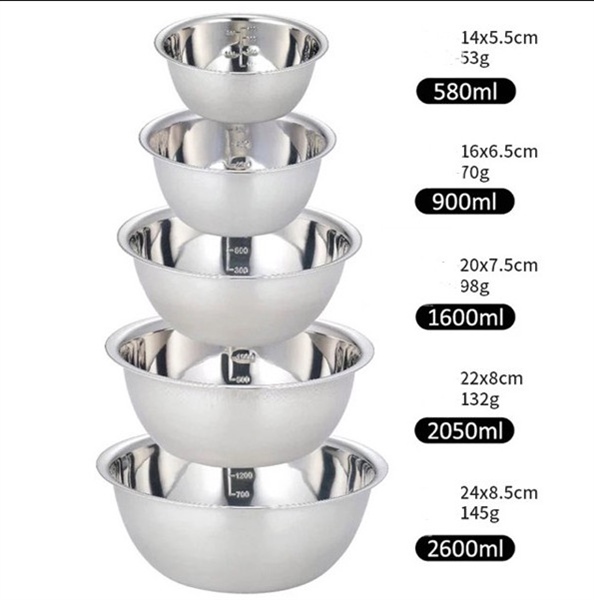 Bộ 5 thau inox Nhật có chia vạch loại dày