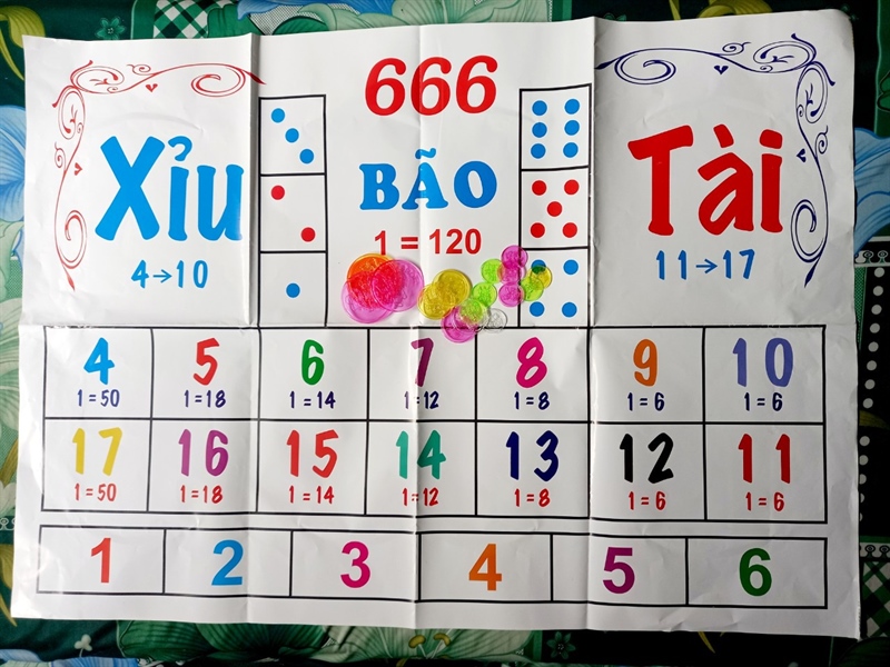 Bộ cờ tài xỉu