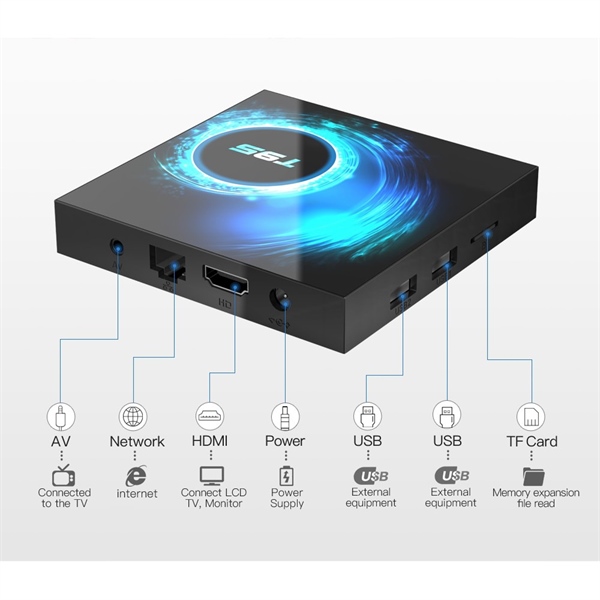 android tivi box 4 nhân ram 4gb T95 6K UHD BH 12TH